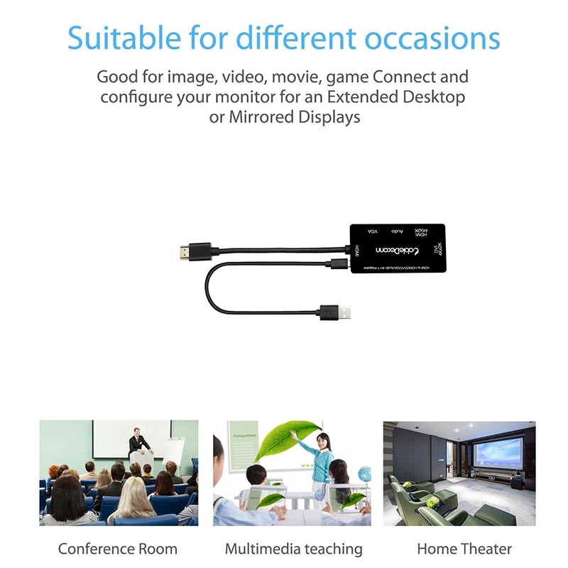 Multiport 4-in-1 Adapter Splitter HDMI-compatible 4K@30Hz DVI VGA Cable for HDTV PS3 | Электроника