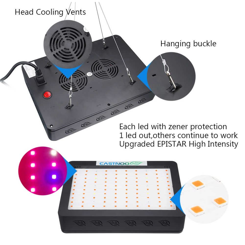 Кастноо 500/1000 Вт Светодиодный светильник для выращивания полный спектр