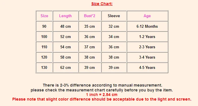 Lovely Baby Gown Bath Towel Coral Fleece Blanket Infant Hooded Wrap Bathrobe Cute Animal Winter Clothing Sleepwear | Детская одежда и