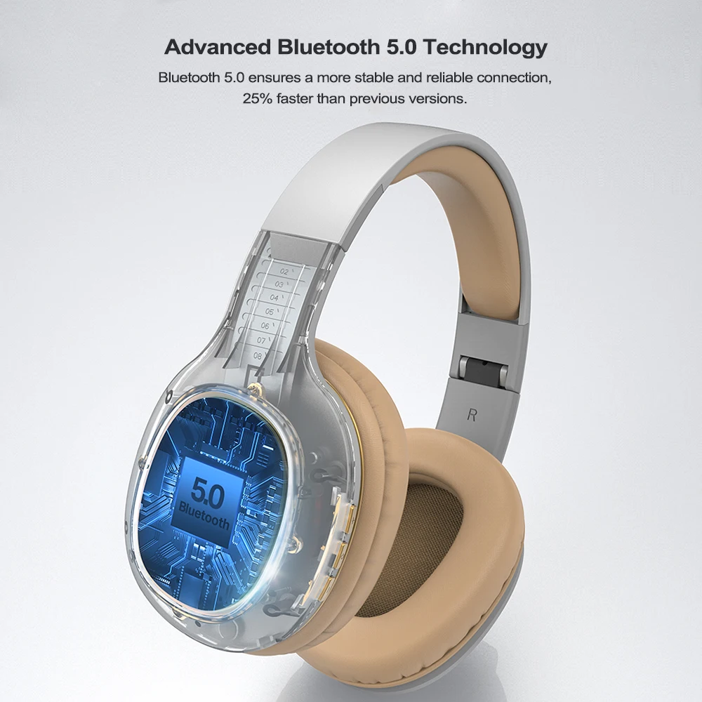 AUSDOM, новинка, M09, беспроводные Bluetooth наушники, Hi-Fi, стерео, с микрофоном, поддержка, TF карта, складная, Накладные наушники, проводная гарнитура для iPhone 11