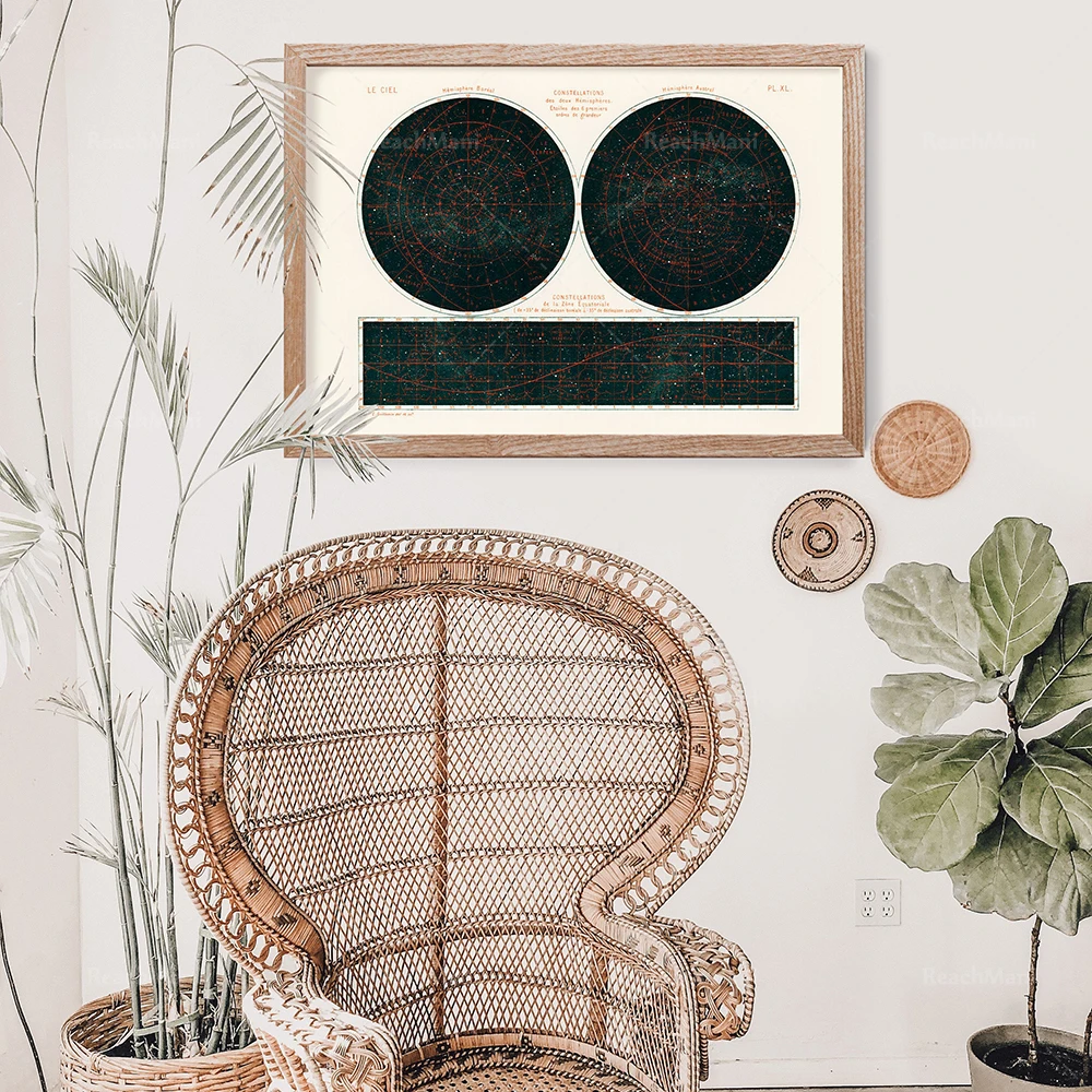 Холст Созвездие двух полусферических изображений (1877) | Небесное ночное небо