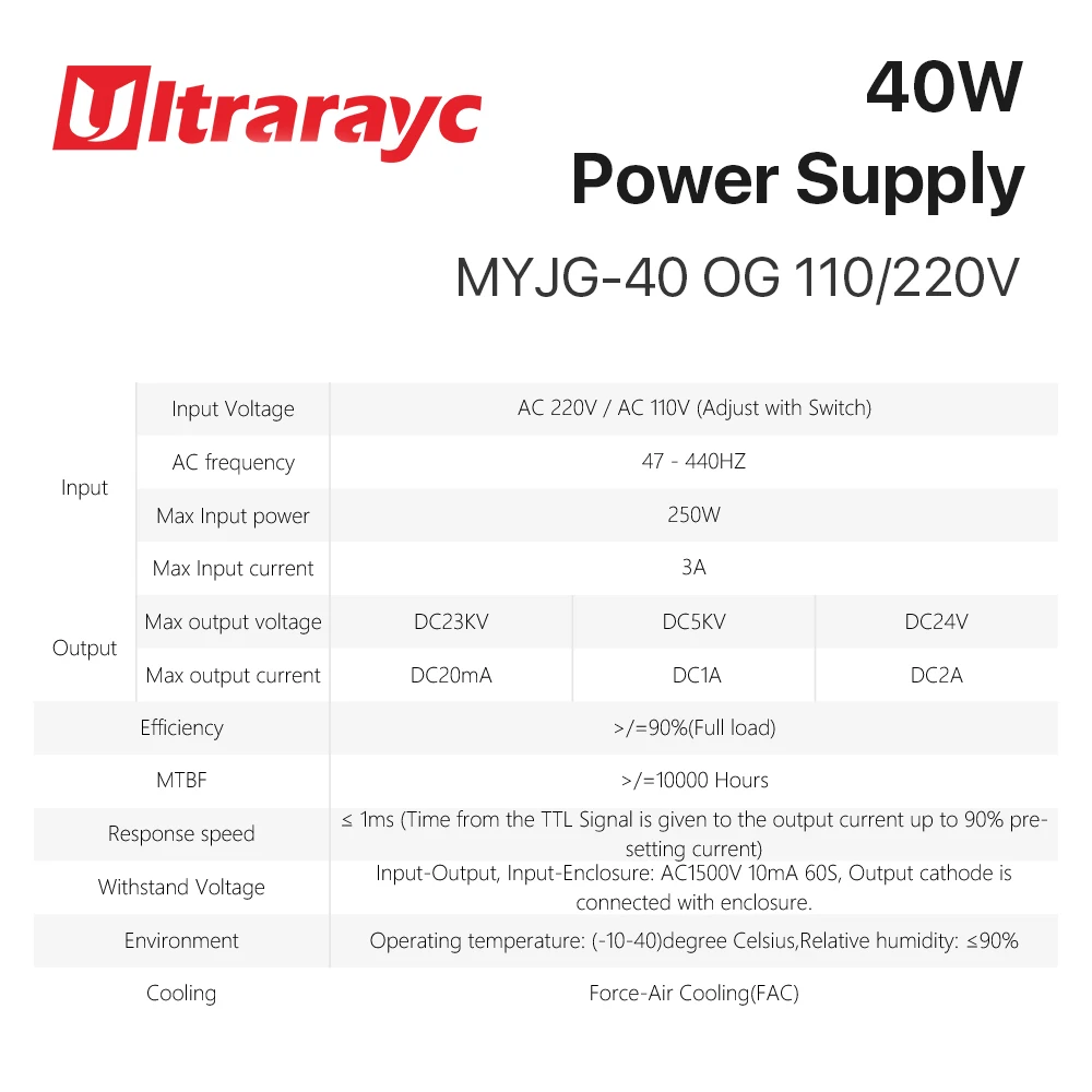 Ultrarayc 40 Вт CO2 лазерный Питание MYJG 40WT 110V/220V для лазерной трубки гравированная