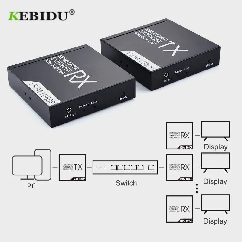 

KEBIDU KVM Extender 150M Over IP Support IR Network HDMI-compatible KVM Extender USB Over UTP/STP RJ45 KVM Extender CAT5 CAT6