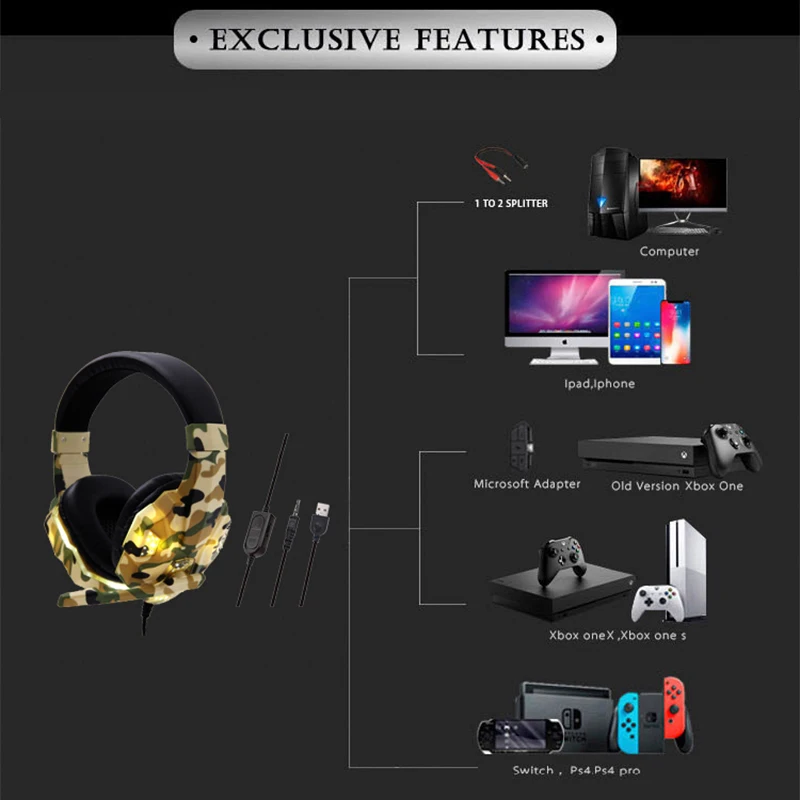 Computer PC Gamer Headphone with Mic LED Light Noise Cancel Loud-Sound Phone Gaming Headset For PS4 Earphone Music Stereo Helmet images - 6