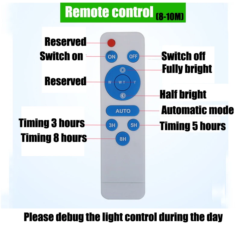 A2 пульт дистанционного управления объединимся для большой солнечной панели