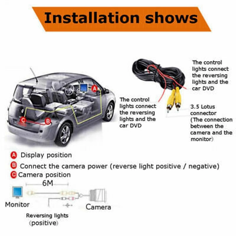 

Universal European Car License Plate Frame Automatic Reversing Rear View Camera 12LED License Plate Camera