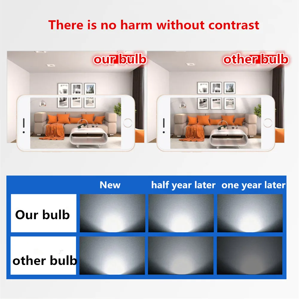 Энергосберегающая плоская лампа E27 3000K/6000K светодиодная в виде НЛО 20 Вт 30 40 50 60 для