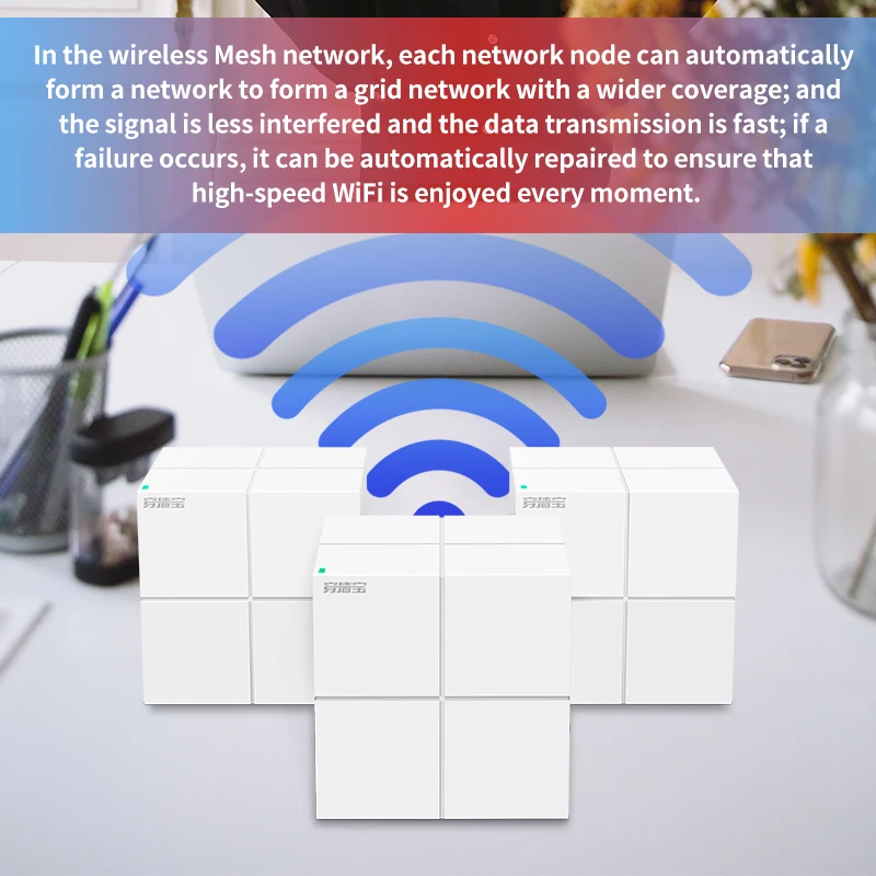 ФУР Nova GL6 Домашняя одежда из сетчатой ткани Wi Fi Беспроводной маршрутизатор