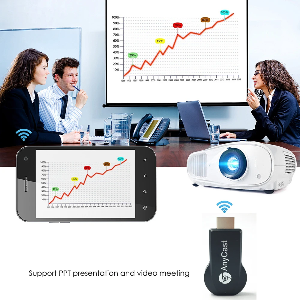 Wi-Fi адаптер для телевизора M2 Plus Anycast DLNA Miracast Airplay совместимый с HDMI Android и IOS |