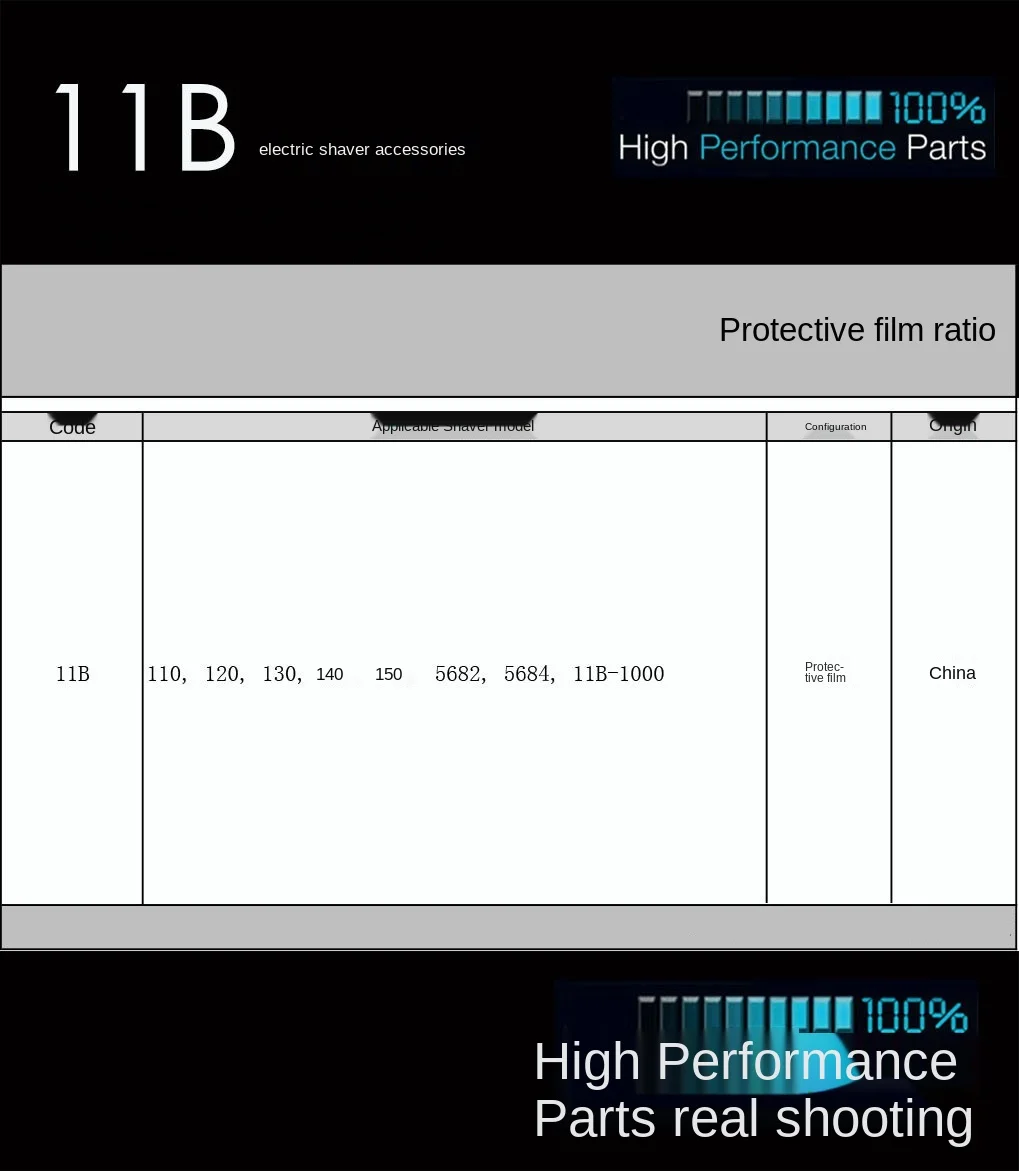 

1 , 11B 1, 110, 120, 130, 140, 150, 150s-1, 130s-1, 5684, 5685