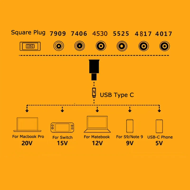Тонкий наконечник адаптер конвертер разъем для ноутбука Lenovo Hp Asus 7 4*5 0 9*5 5 4 0*1 мм