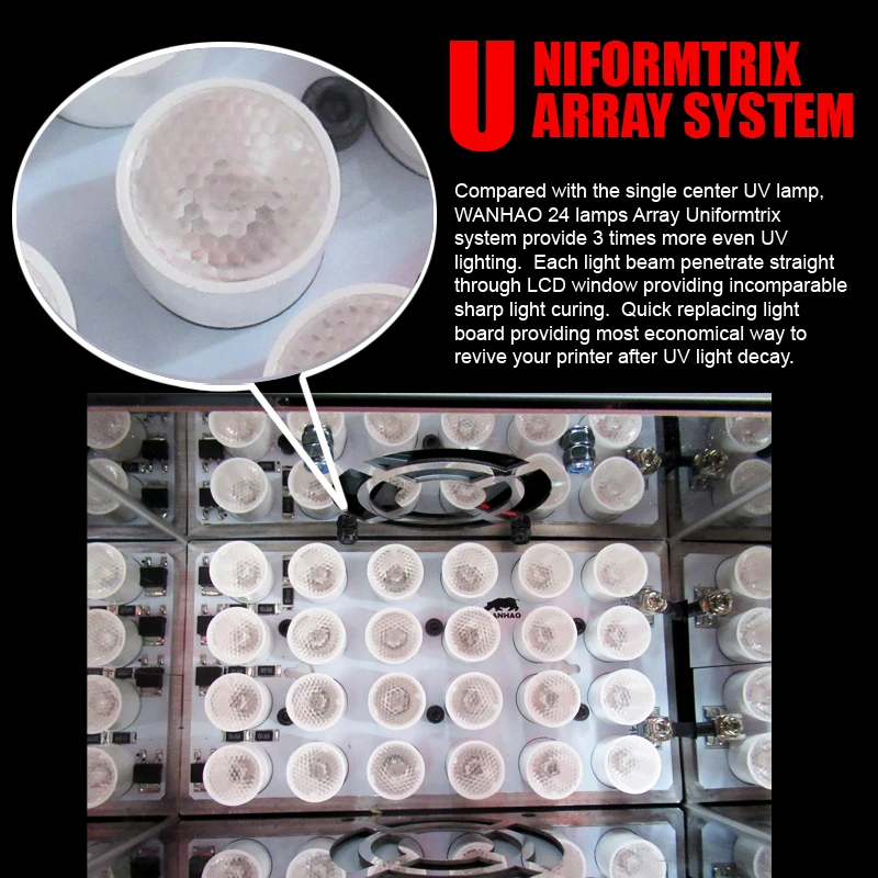 3d принтер GR1 GADOSO REVOLUTION 1 WANHAO DLP lcd сенсорный экран высокой точности с 250 мл смолы и мастерской лицензии