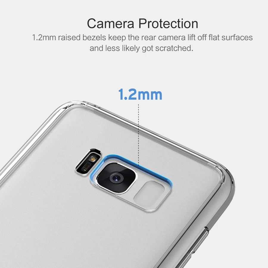 Для samsung Galaxy S8+ чехол,, ROCK, противоударный, ультра тонкий, прозрачный, PC+ Задняя накладка чехла из ТПУ для Galaxy S8, Capa, распродажа