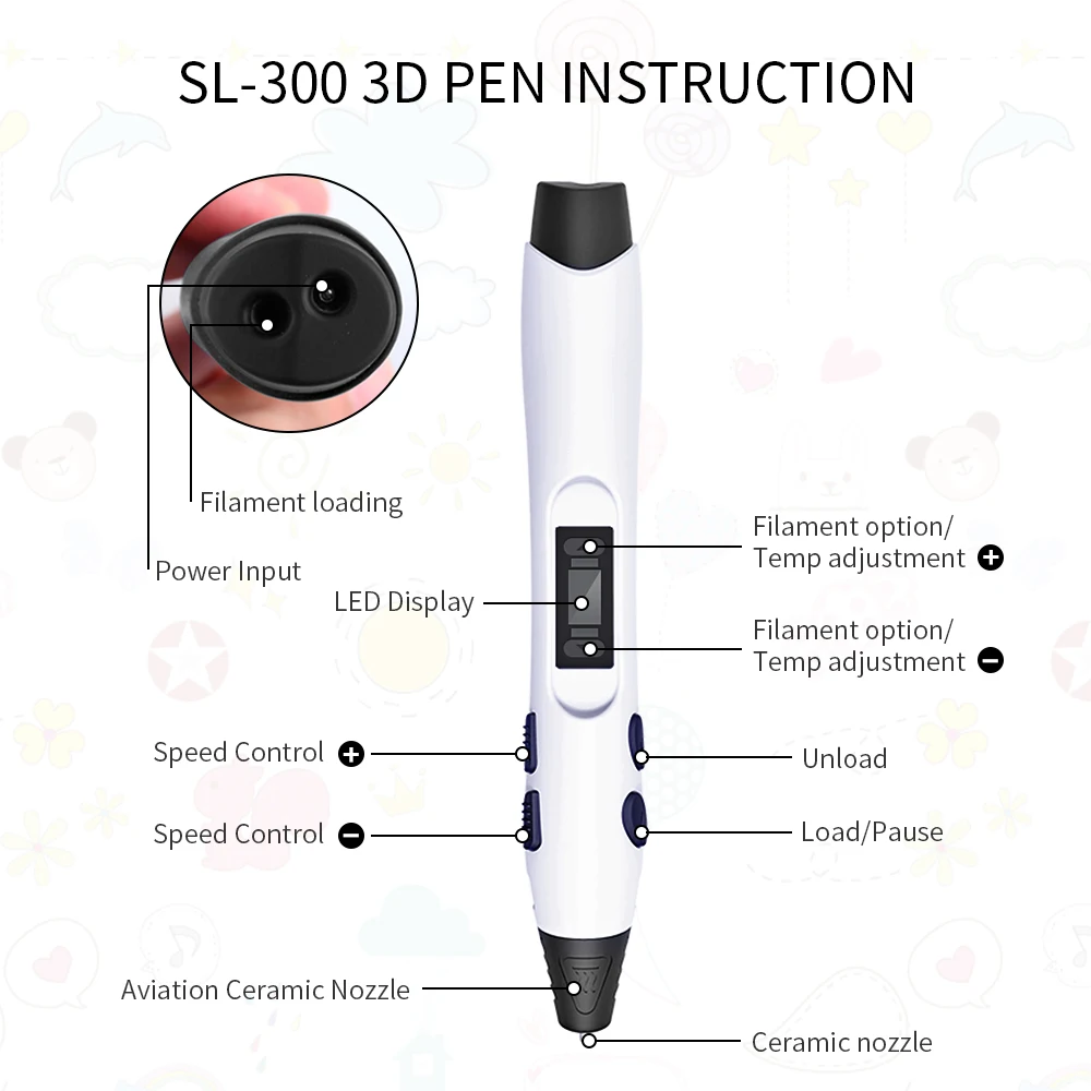 Enotepad SL-300 3D Ручка для печати 2 шт./компл. Быстрая доставка ручек с зарубежного