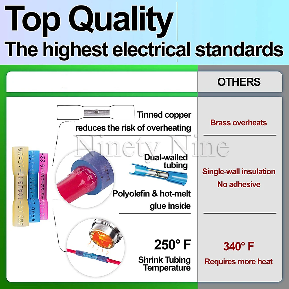 Термоусадочные стыковые соединители изолированные водонепроницаемые клеммы