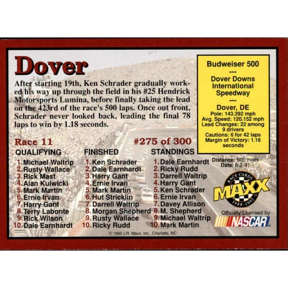 Maxx 1992 Коллекционная карточка Nascar №275 Ken Schrader |