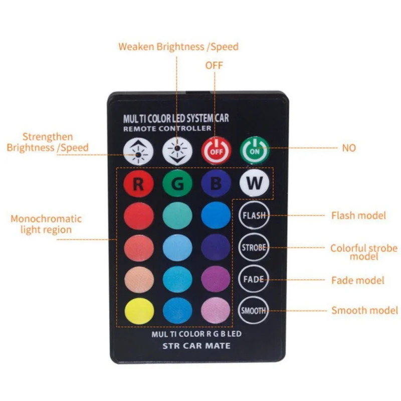 2019 светодиодные лампы для передних фар яркие стоп сигналы разноцветные