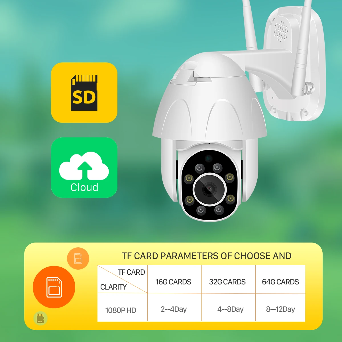 Ip-камера 1080P WiFi 2MP Беспроводная PTZ скоростная купольная камера видеонаблюдения IR Onvif камера наружного видеонаблюдения Водонепроницаемая камера YCC365 App