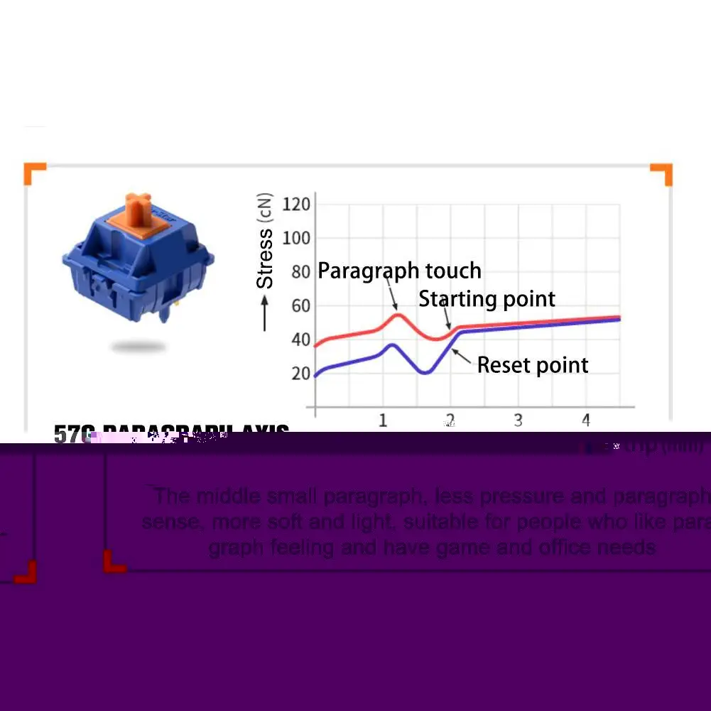 

Mechanical Keyboard Shaft Body Customized Mechanical Keyboard DIY Orange Switch For Custom Mechanical Keyboard 5-pin Switch