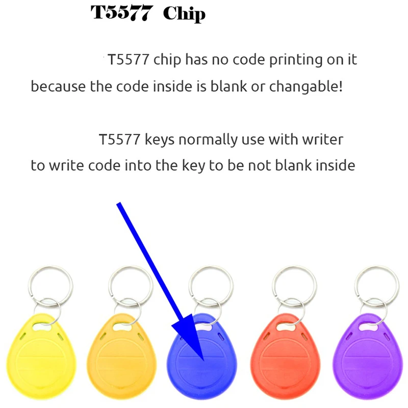 Пустые бирки для ключей T5577 50 шт. RFID-чип 125 кГц перезаписываемые дублируемые |