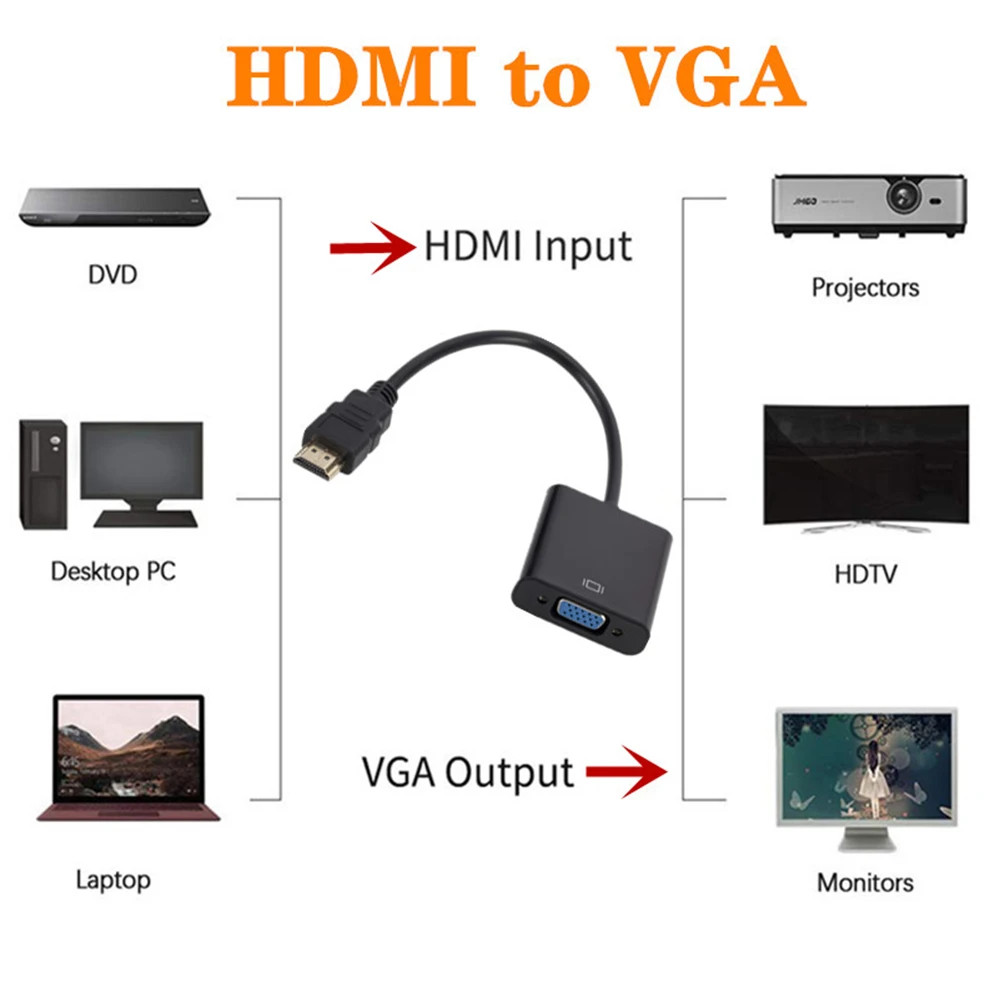Адаптер PzzPss HDMI-VGA с аудиокабелем 3 5 мм + блок питания USB 1080P цифро-аналоговый видео