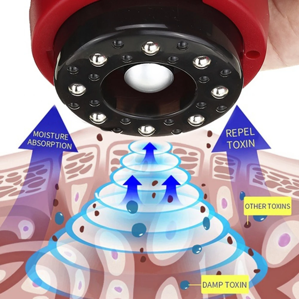 Электрический массажер для похудения акупунктурный массаж скребком гуаша