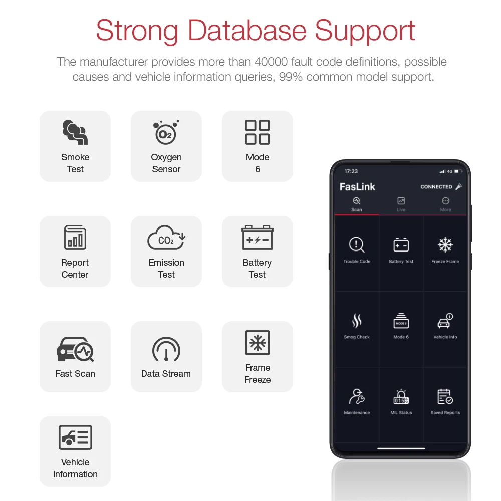 Считыватель кодов ошибок автомобиля P02 Bluetooth 4 0 для Android iPhone iOS Faslink бесплатное