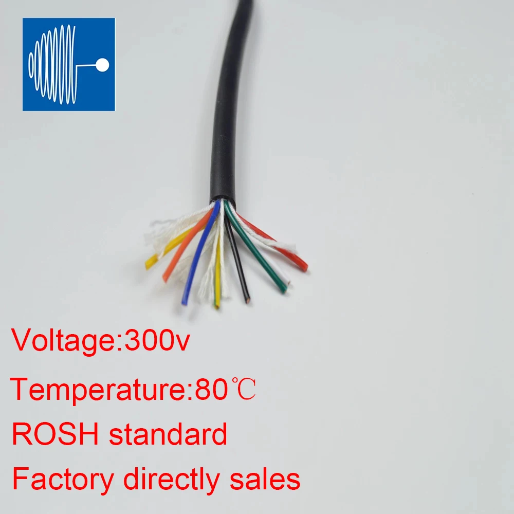 

Wire customization length 0.5MM /0.75MM TRVV unshielded PVC flexible power cable drag chain cable wire with Bending resistance