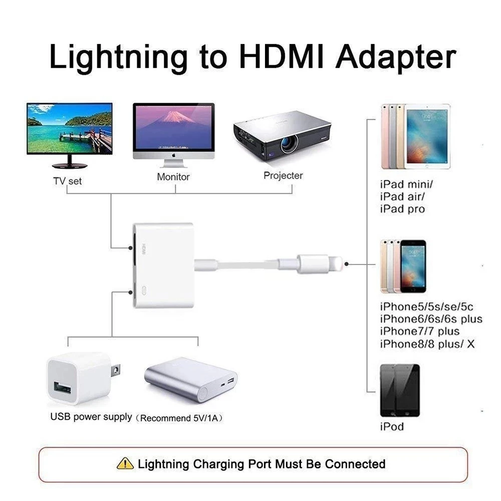 8-контактный к HDMI-совместимый адаптер конвертера 1080P цифровой av-адаптер для