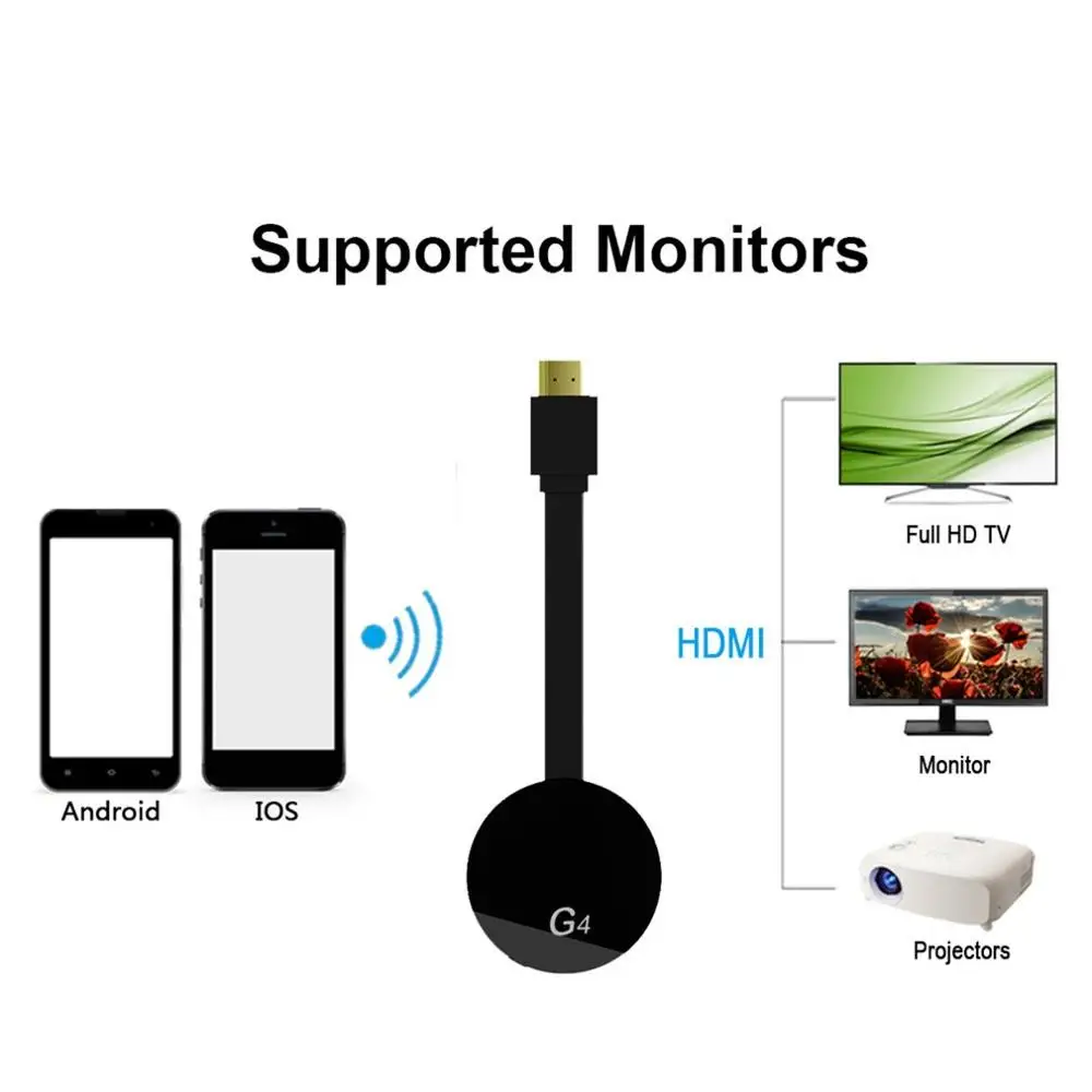 G4 хромированный литой ультра 4K цифровой медиа видео поток HDTV WiFi HDMI