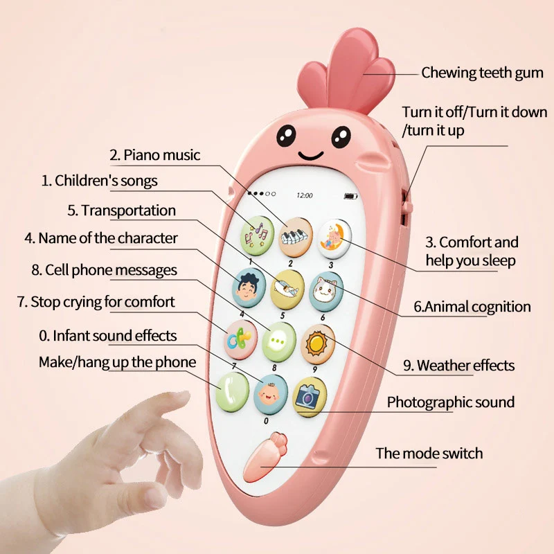 

IKAUOIE Electronic Baby Toys Musical Mini Phone Toy Cartoon Mobile Phone Early Childhood Educational Baby Toys Gift