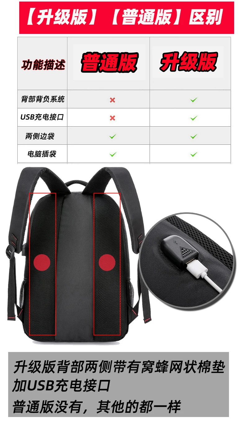 

16-Inch Casual Large Capacity Student Schoolbag Travel Fashion Trendy Travel Backpack