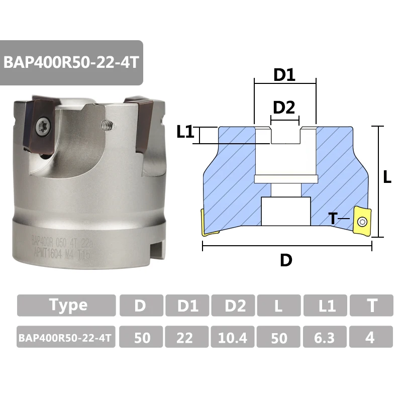 XCAN BAP400R50 22 4T токарный резак с карбидной вставкой APMT 1604 PDER H2 обрабатывающая