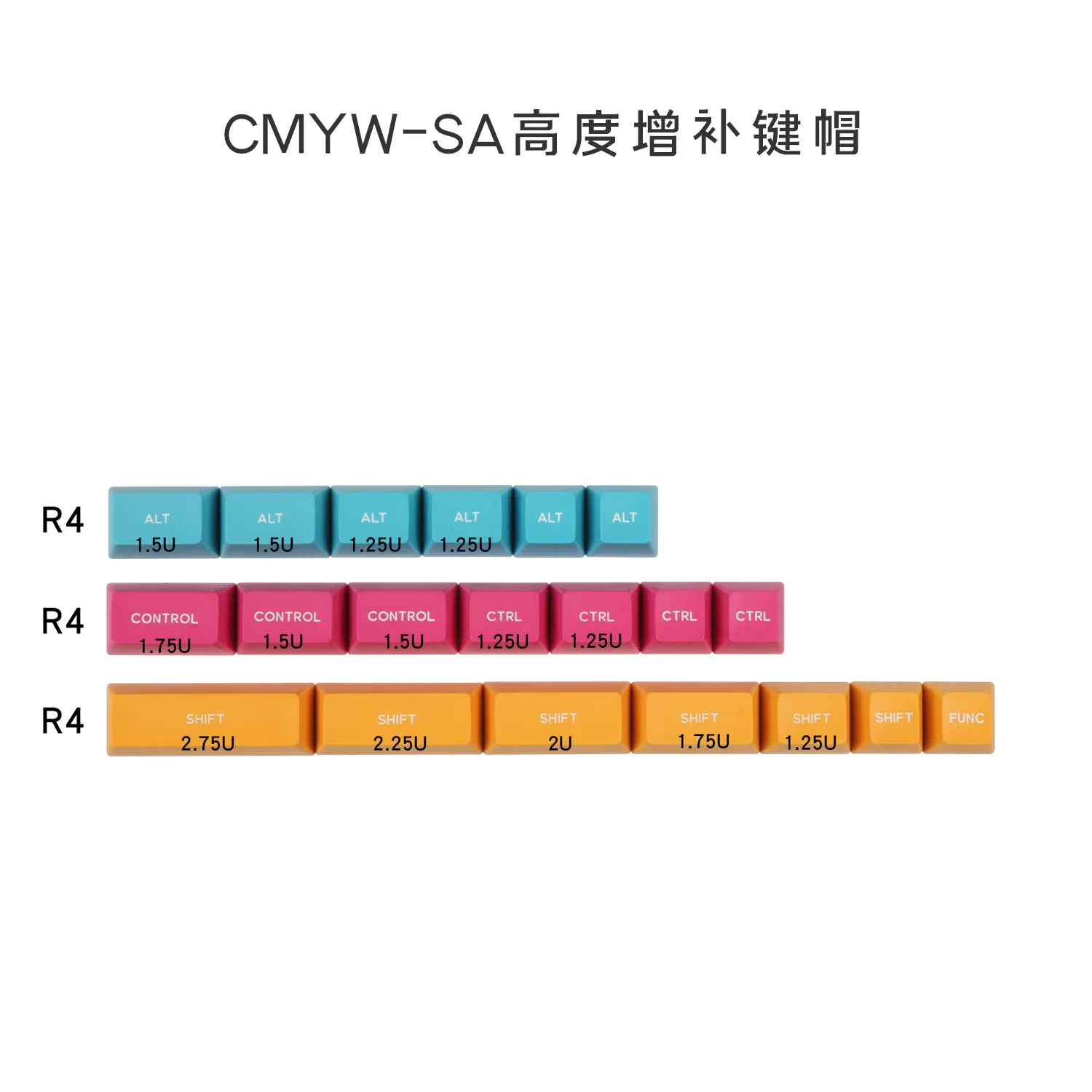 

Механическая клавиатура, цвет cmyw cmyk 20-key sa abs, два цвета