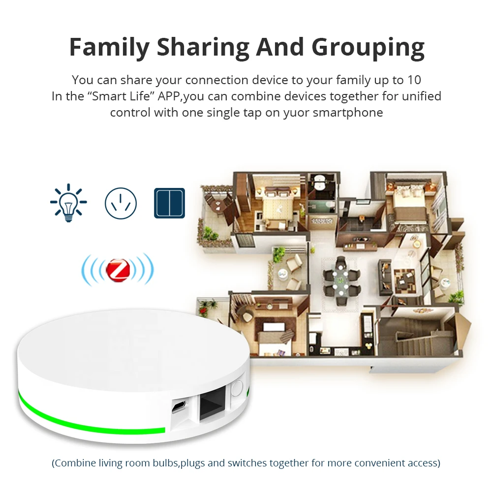 Шлюз Zemismart Tuya Zigbee с сетевым кабелем проводное соединение Alexa Google Home дистанционное