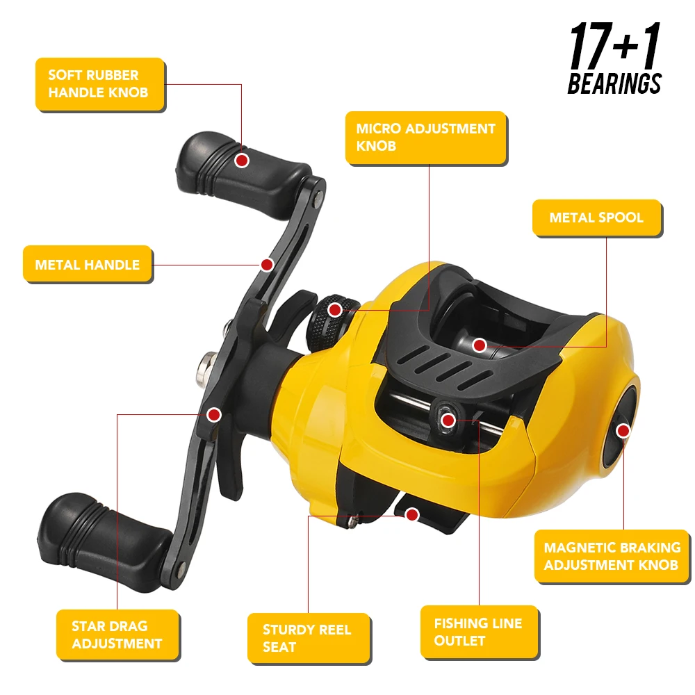 Высокоскоростная Рыболовная катушка с передаточным числом 7 2: 1 17 +