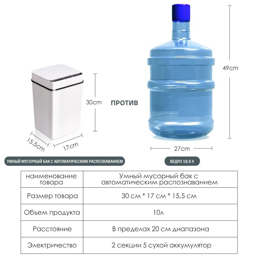 Автоматический мусорный бак интеллектуальная индукционная корзина с питанием
