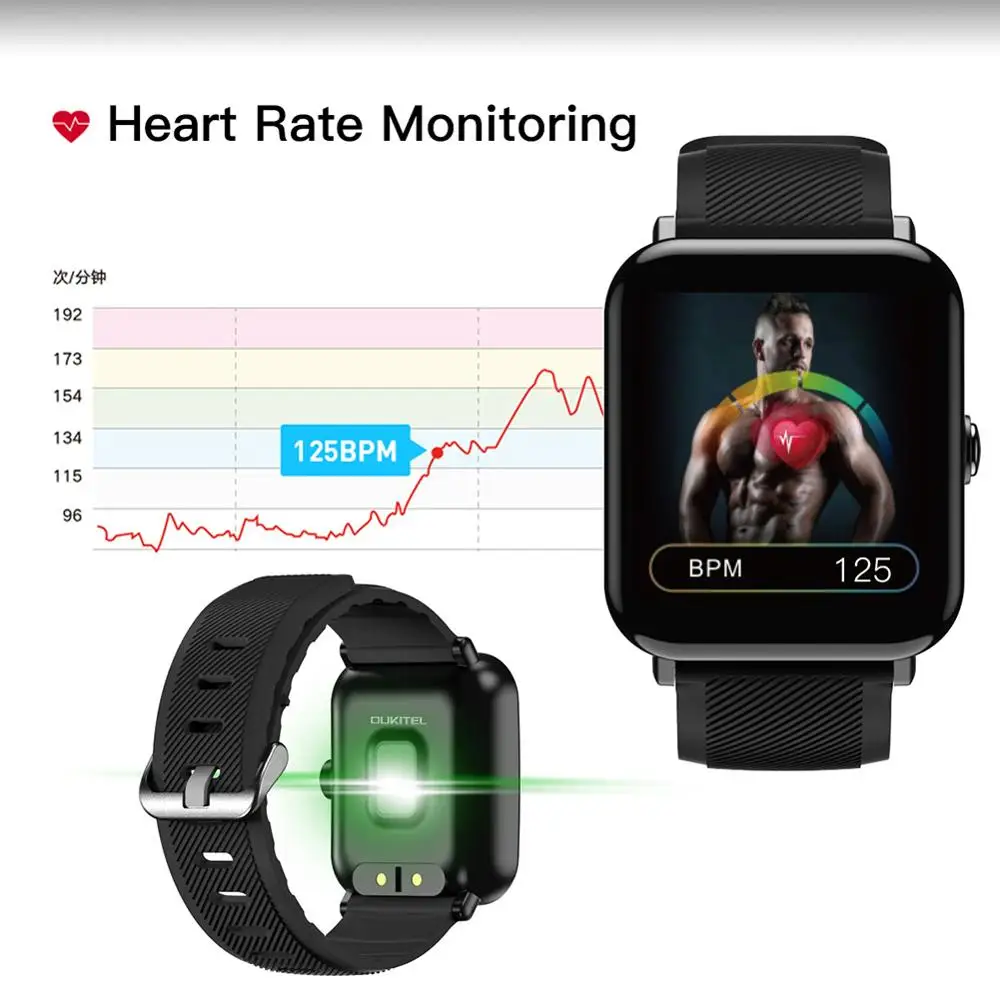 Смарт-часы для мужчин и женщин часы измерения артериального давления