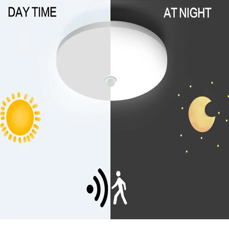 Люстра светодиодсветильник с инфракрасным датчиком движения AC85 265V/9/13/18/24/36