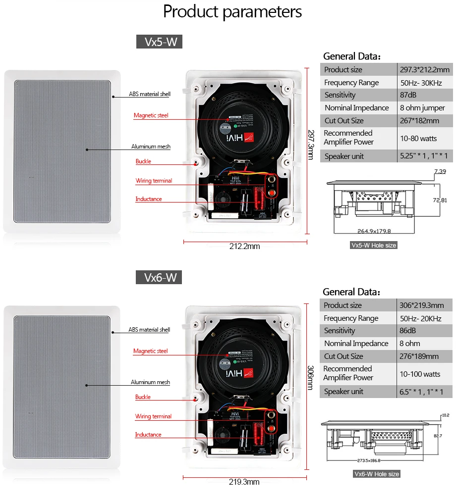 Oupushi VX5-W домашний кинотеатр 2-полосный прямоугольный потолочный настенный динамик фоновая музыкальная система хорошее качество звука