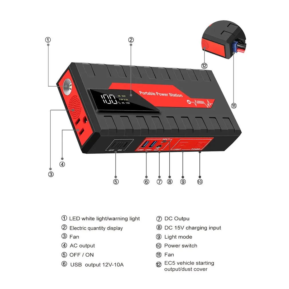 TC85S автомобильный стартер 12 В Power Bank портативное автомобильное зарядное