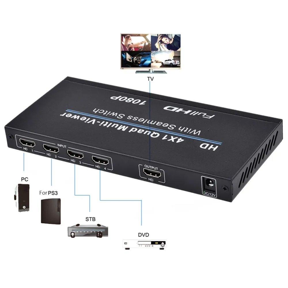 

Quad Multiviewer 4 in 1 Out HD Switcher 1080P HD Seamless IR Control 3D 5 Modes HDMI-Compatible Split Screen for PC/STB/DVD