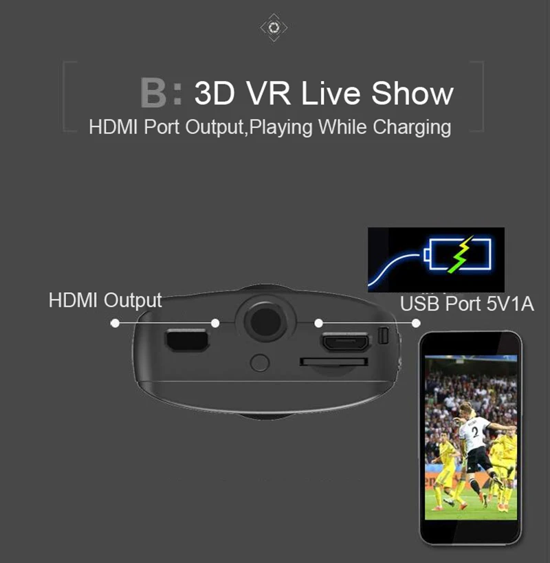 3D 180/360 Full HD 4K VR 13MP Камера Двойная 210 широкоугольная рыбий глаз WIFI FPV панорамная