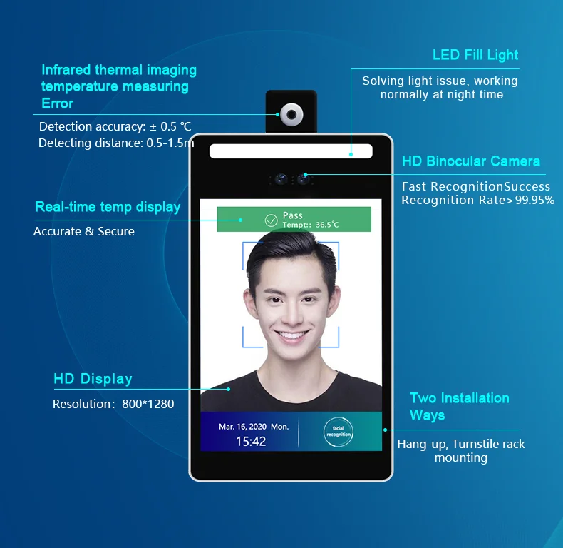 F2-H Long Distance Non-Contact Wall Mounted Face Facial Temperature Recognition