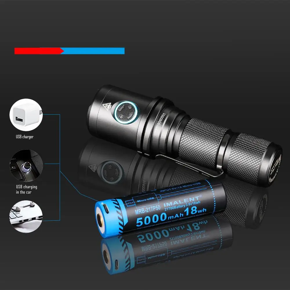 IMALENT DM70 перезаряжаемый фонарик мощный 4500 люмен светодиодный портативный Cree XHP70.2 с