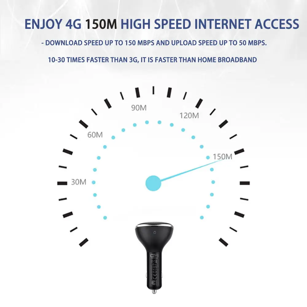 Новое поступление мини 4g Автомобильный Wifi беспроводной автомобильный Wifi роутер