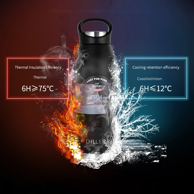 Термофляга из нержавеющей стали с портативной прочной крышкой для спортивных