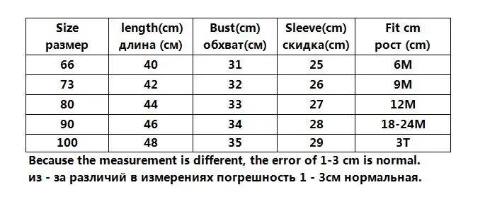 Осенние Комбинезоны для маленьких девочек в корейском японском стиле хлопковые толстовки с длинными рукавами для малышей Костюмы для ползания детская одежда для близнецов