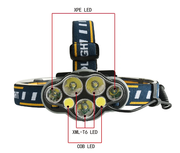 XANES 2606-7 налобный фонарь 18650 T6 Электрический скутер мотоцикл E-bike велосипед велосипедный фонарь для кемпинга фонарик Фонарь