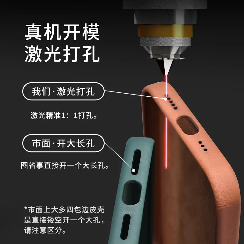 

Xoomz for iPhone 12 Phone Case Iphone12pro Max Leather All-Inclusive Protection Mini